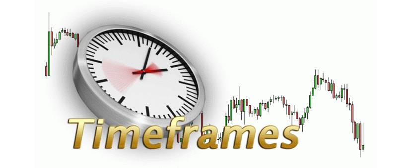belajar trading Tips Trading Forex Pada Time Frame Daily & Hourly 1