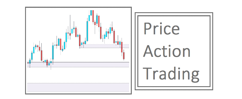 Jurus Trading Dengan Menggunakan Analisa Price Action 1