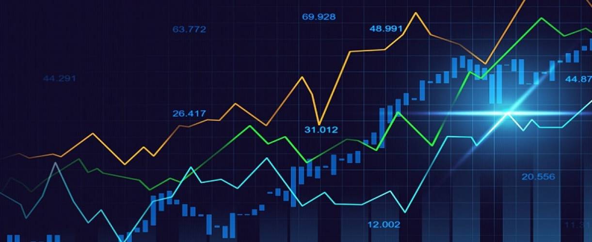 MOVING AVERAGE FOR INTRADAY TRADING