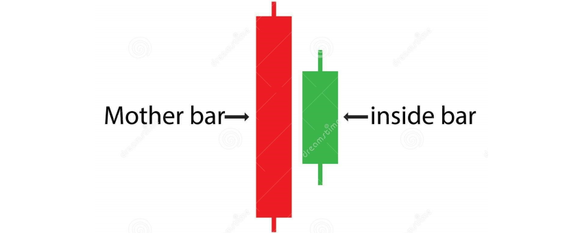 belajar trading Mesti Disimak, Ini Dia Pola Candlestick Populer dan Menguntungkan 2