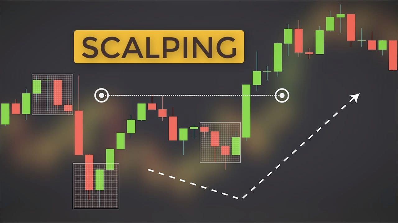 teori_scalping_belajar_trading
