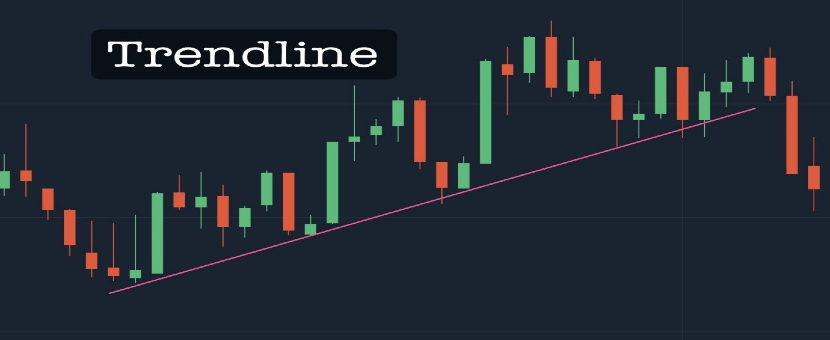 4 Cara mengenali Perubahan Trend Pasar